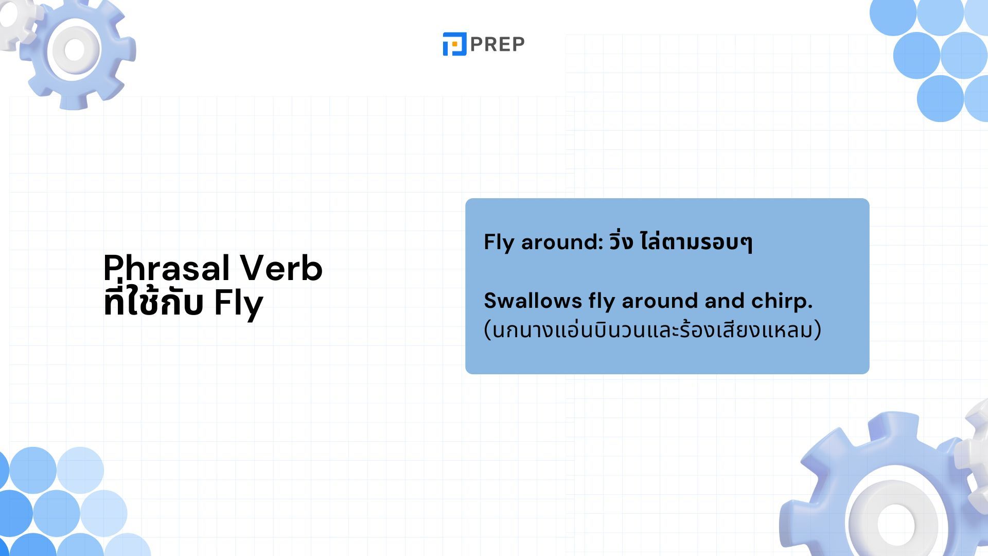 กริยา 3 ช่องของ Fly - รูปแบบและการใช้ในประโยคภาษาอังกฤษ