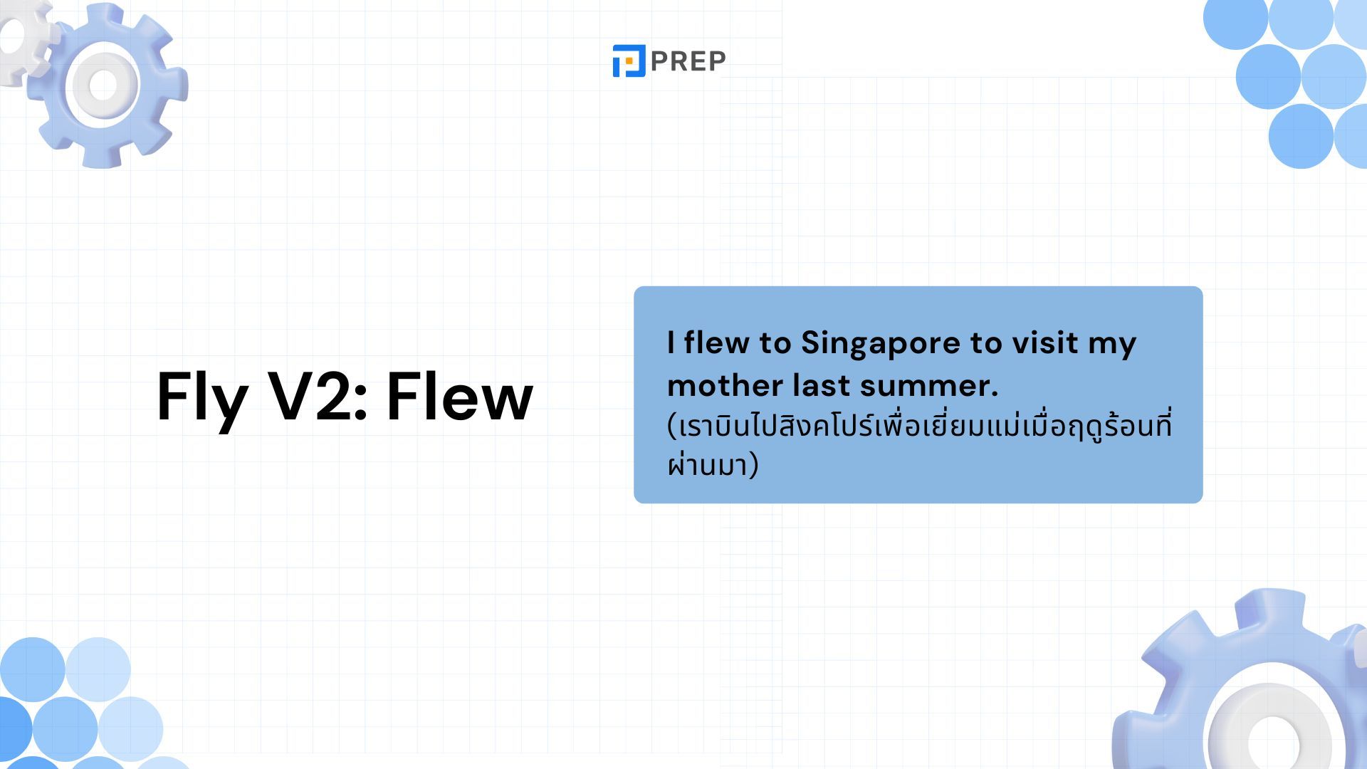 กริยา 3 ช่องของ Fly - รูปแบบและการใช้ในประโยคภาษาอังกฤษ