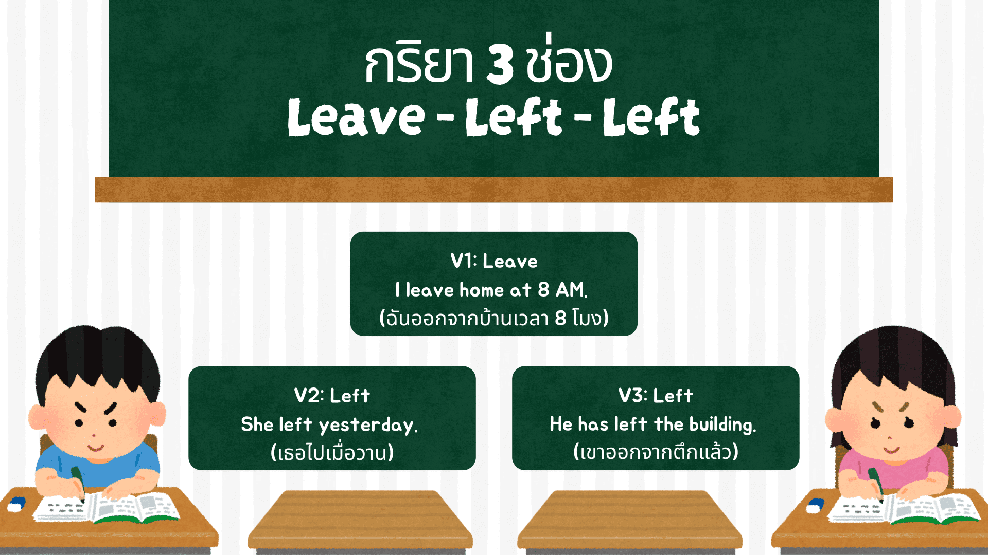 กริยา 3 ช่องของ Leave วิธีใช้และตัวอย่างการใช้