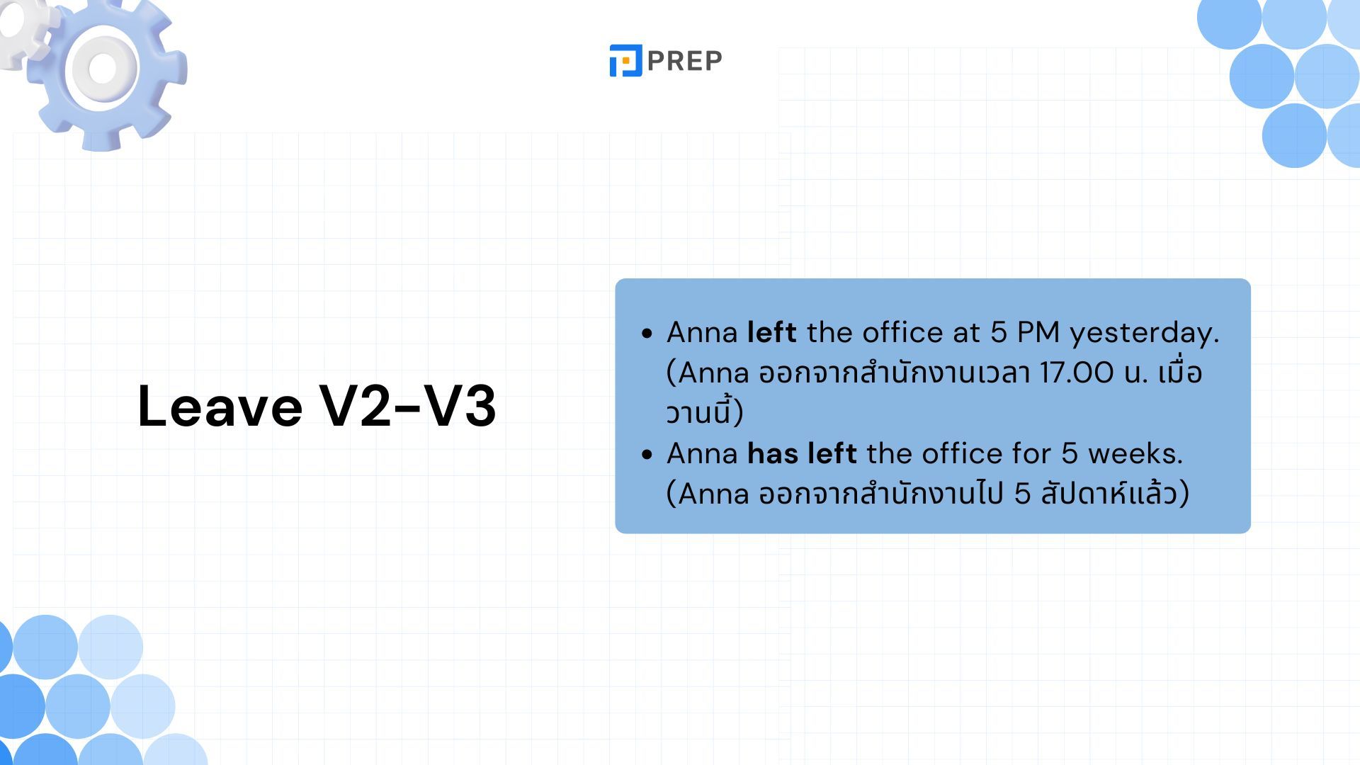 กริยา 3 ช่องของ Leave - รูปแบบและการใช้ในประโยคภาษาอังกฤษ