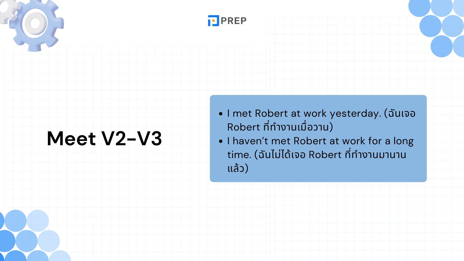 กริยา 3 ช่องของ Meet - รูปแบบและการใช้ในประโยคภาษาอังกฤษ