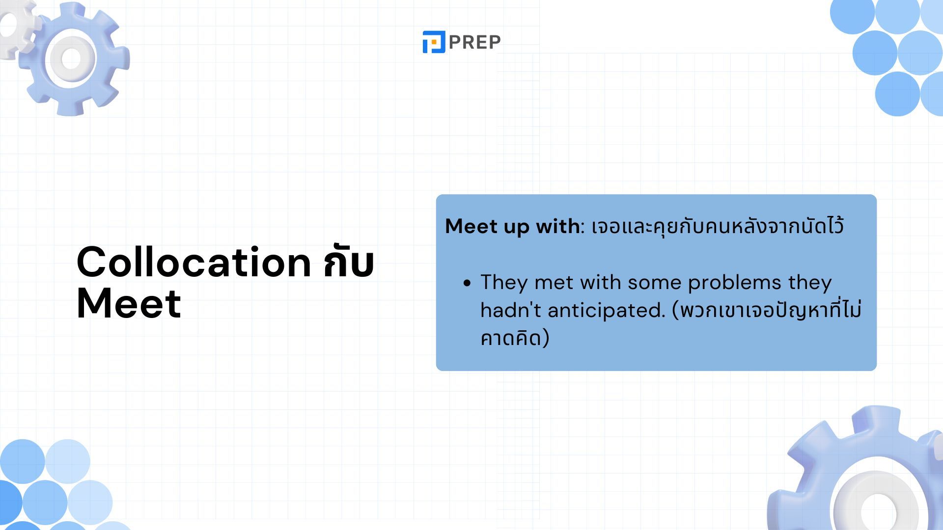 กริยา 3 ช่องของ Meet - รูปแบบและการใช้ในประโยคภาษาอังกฤษ