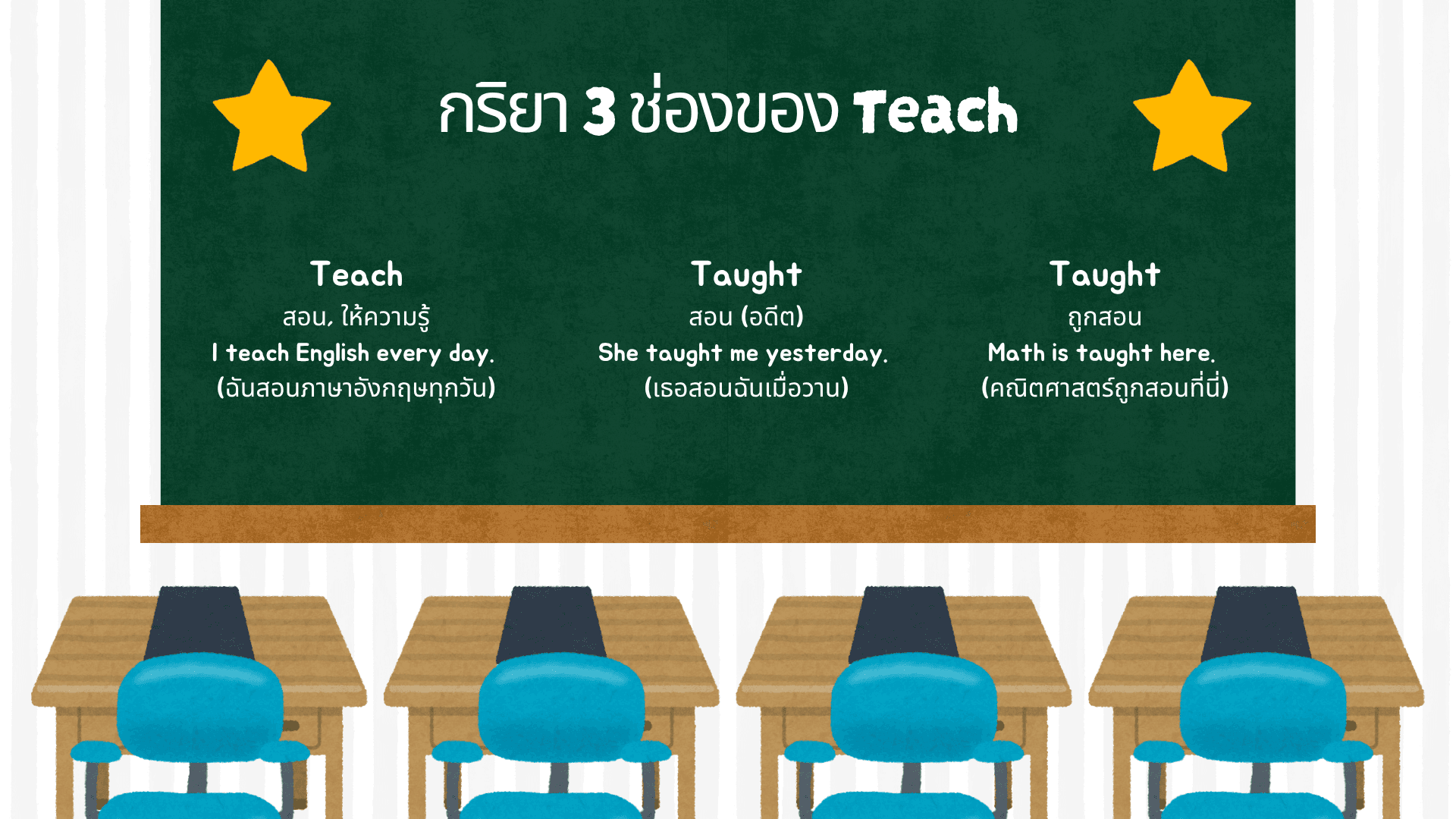 กริยา 3 ช่องของ Teach ความหมายและวิธีการใช้ในประโยค