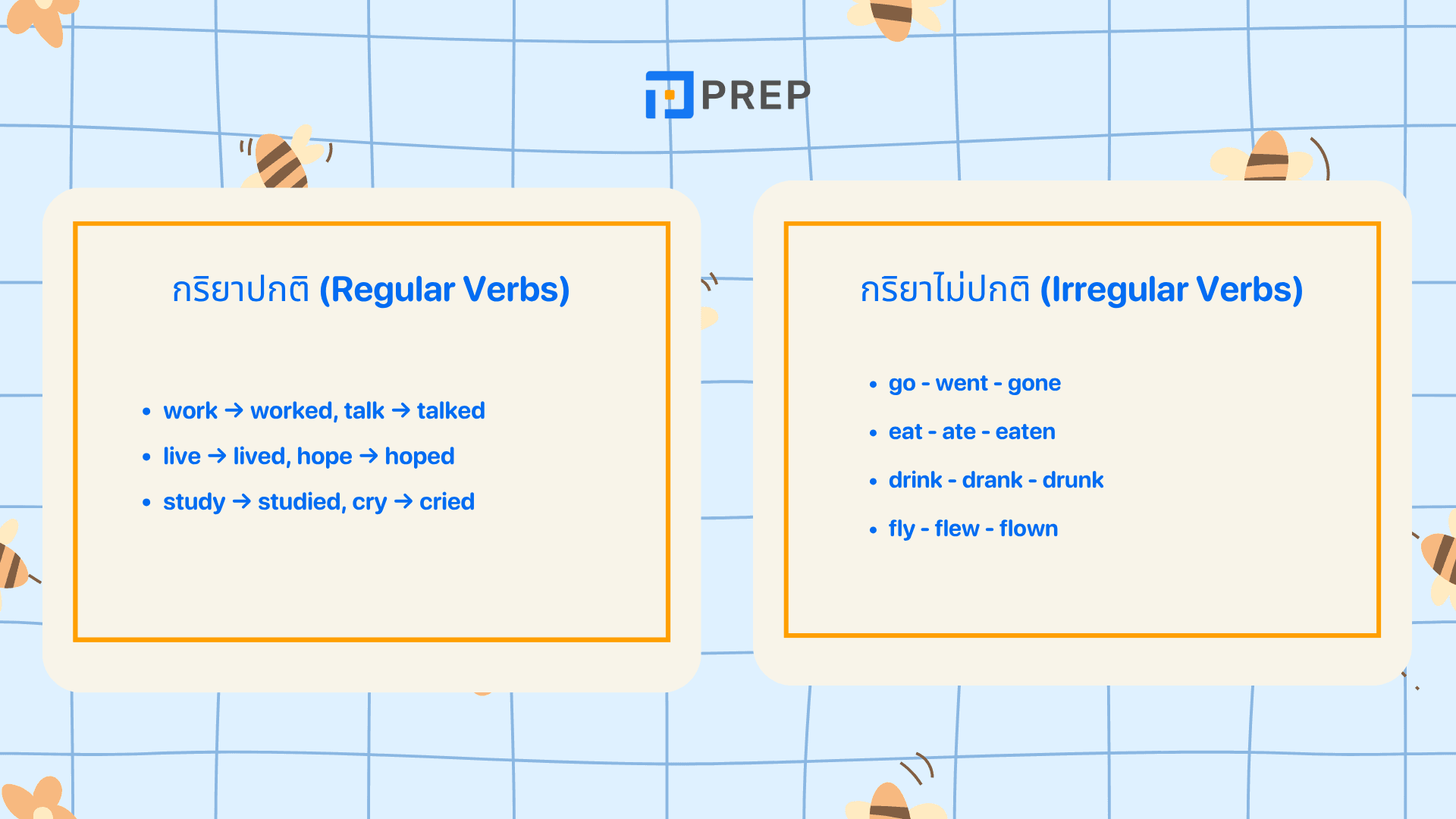 Past Participle คืออะไร? ช่อง 3 พร้อมวิธีใช้และตัวอย่าง
