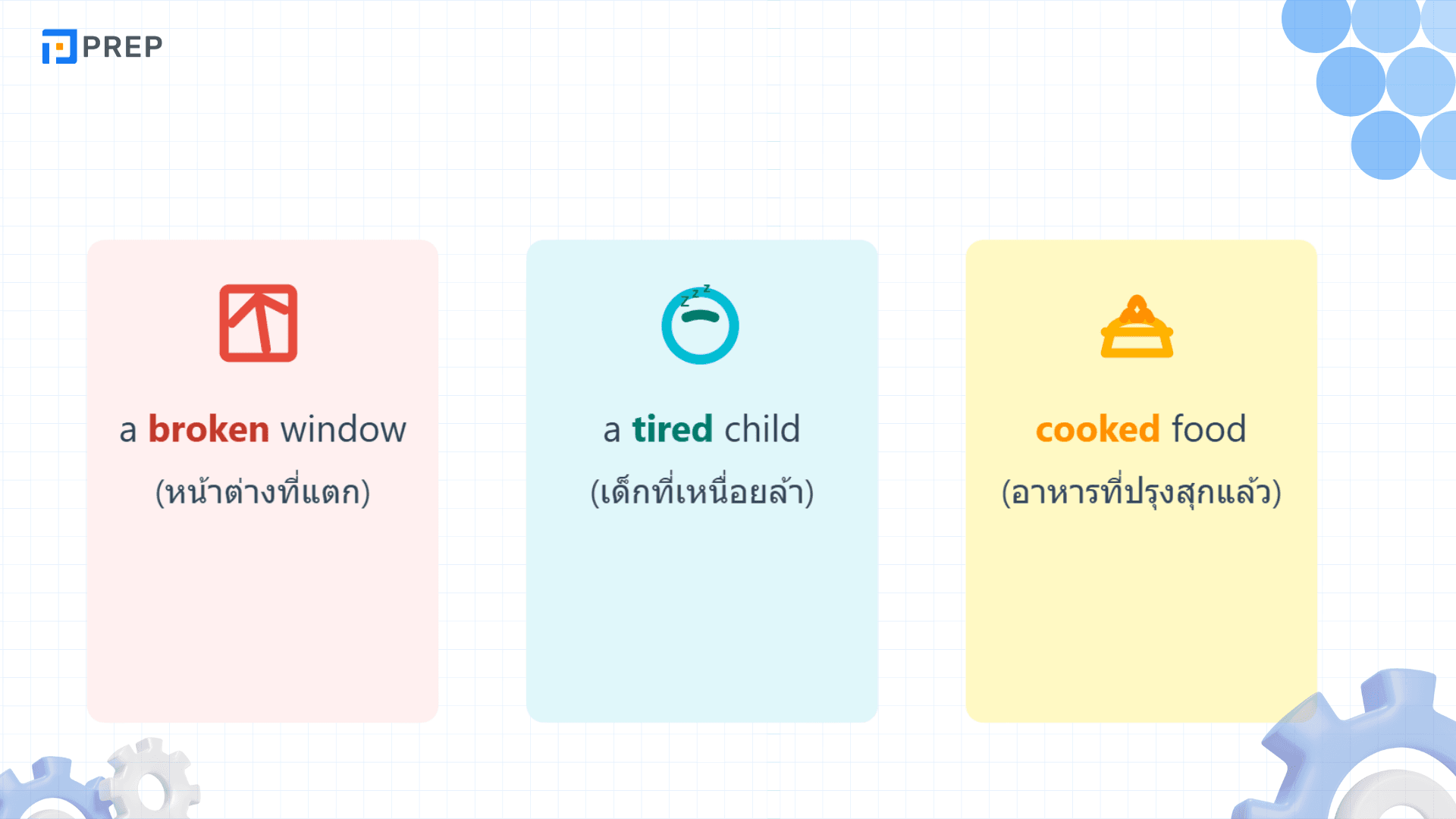 Past Participle คืออะไร? วิธีใช้และตัวอย่างในภาษาอังกฤษ