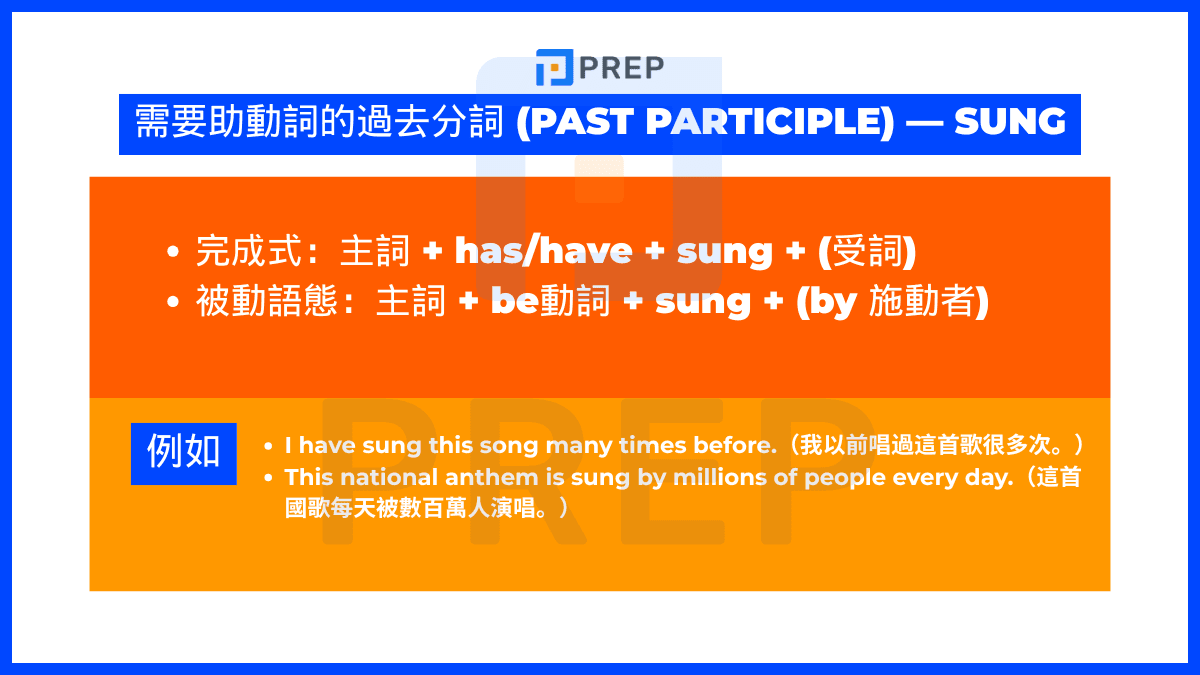 需要助動詞的過去分詞 (Past Participle) — Sung