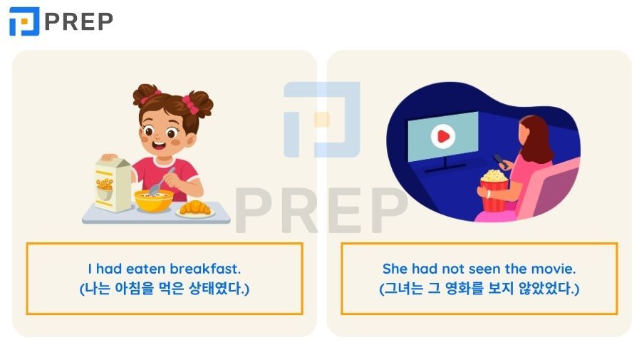 과거완료형의 구조와 적용: 공식, 용법 및 연습 문제의 총정리