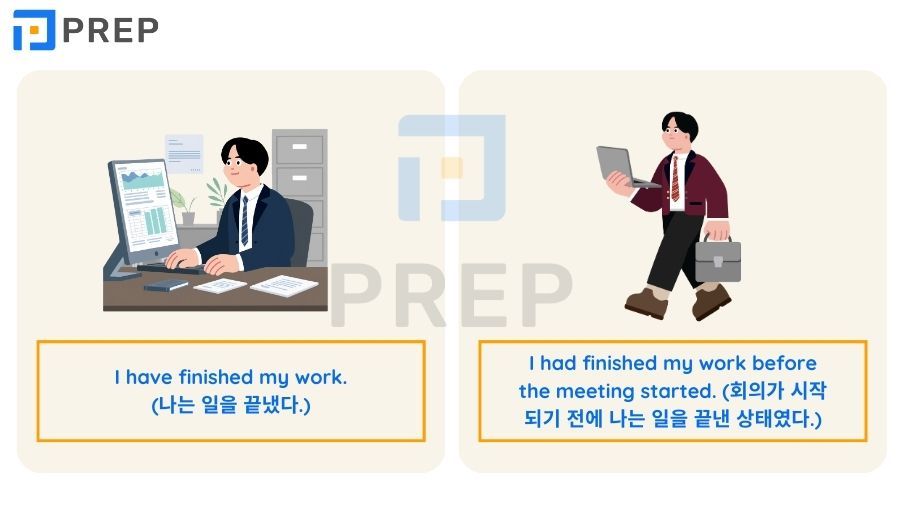 과거완료형의 구조와 적용: 공식, 용법 및 연습 문제의 총정리