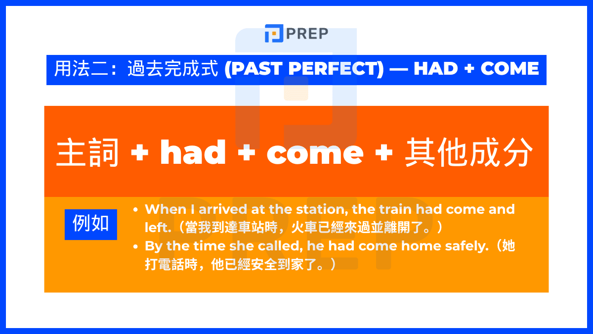 用法二:過去完成式 (Past Perfect) — had + come