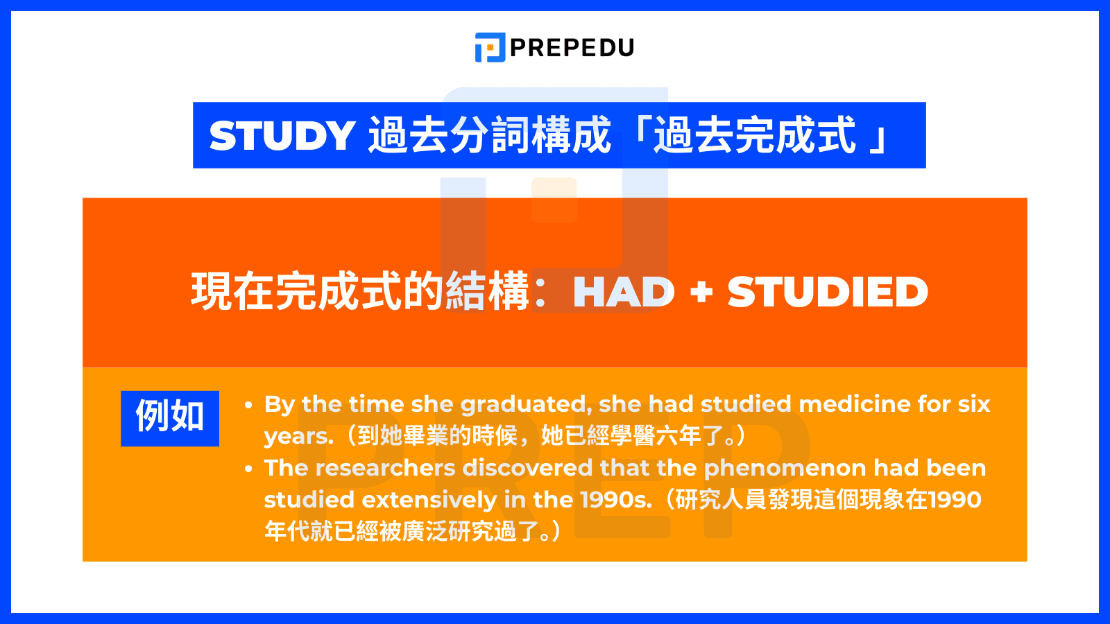Study 過去分詞構成「過去完成式 」