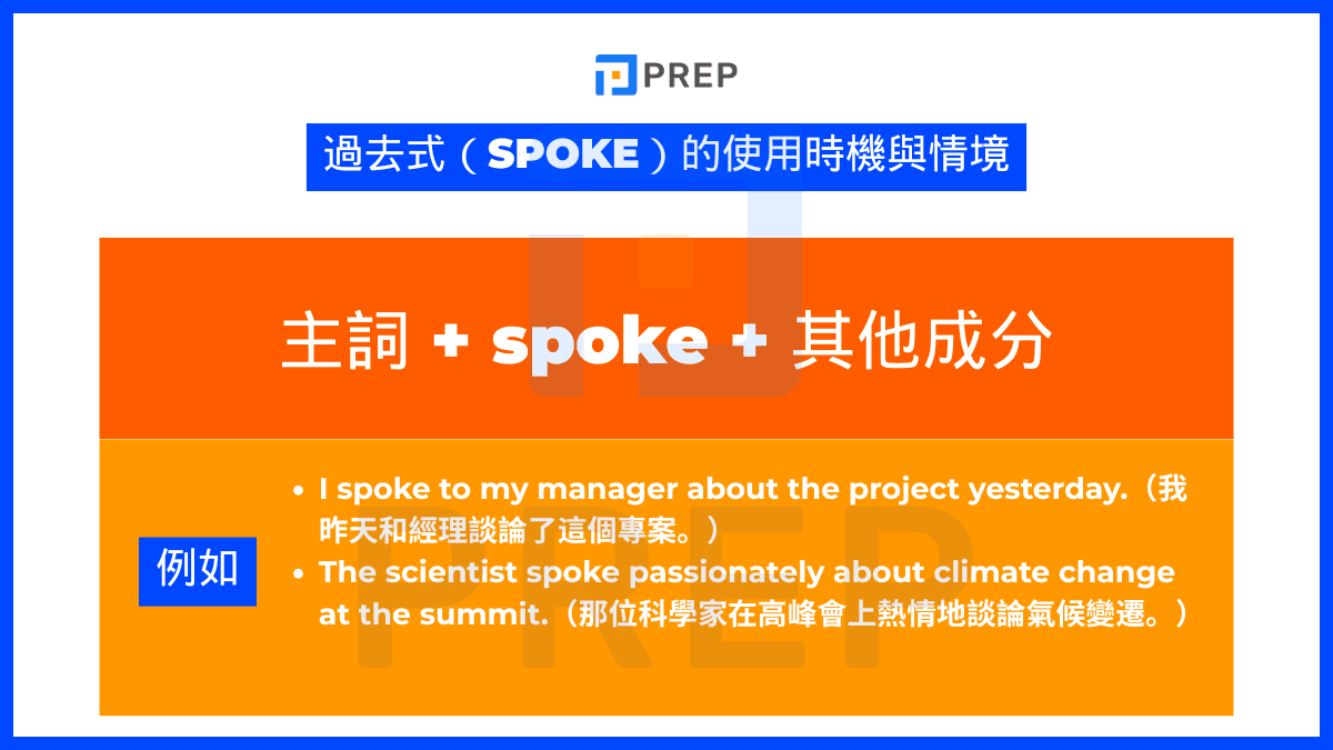 過去式(Spoke)的使用時機與情境