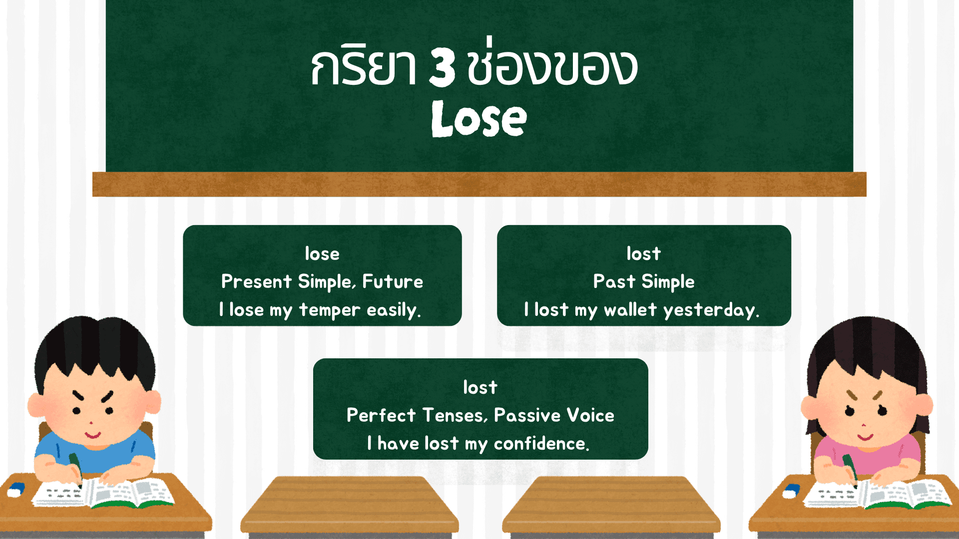 กริยา ช่อง 2 ของ Lose พร้อมคำแปลและตัวอย่างการใช้