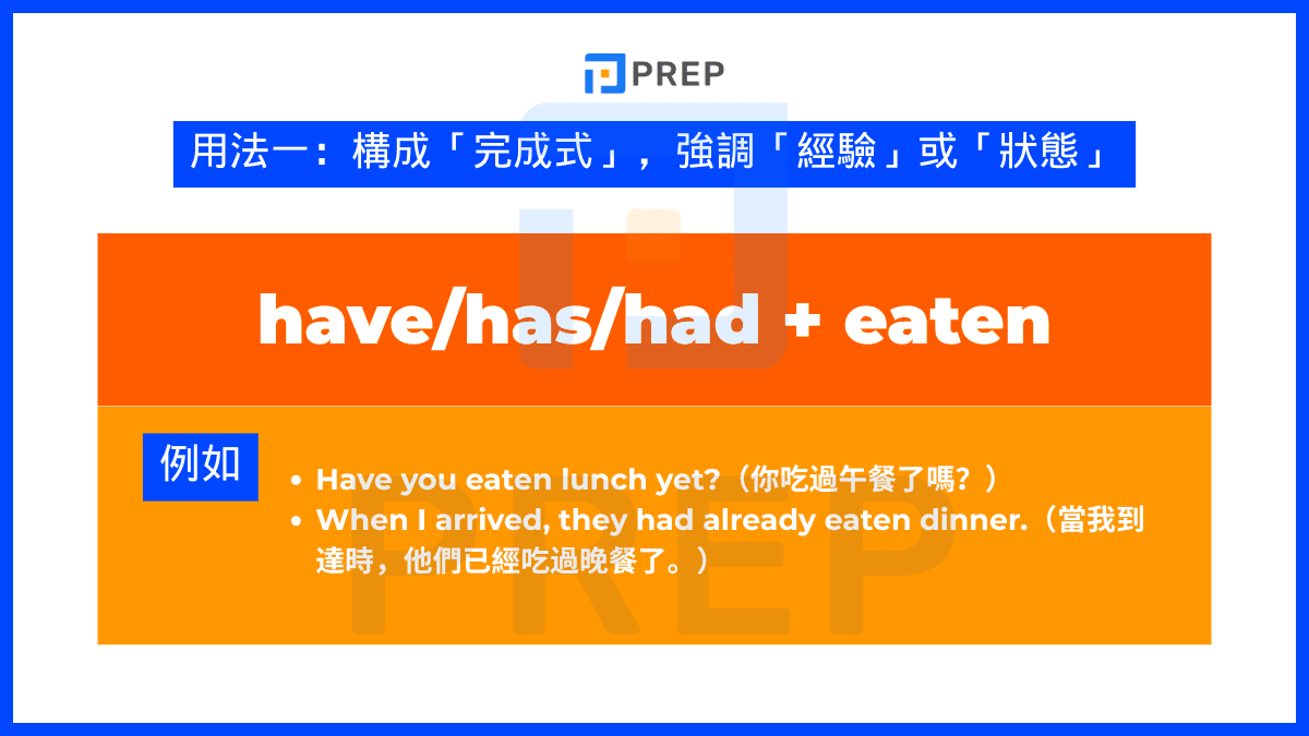 perfect-present-tense-usage-of-eat.png