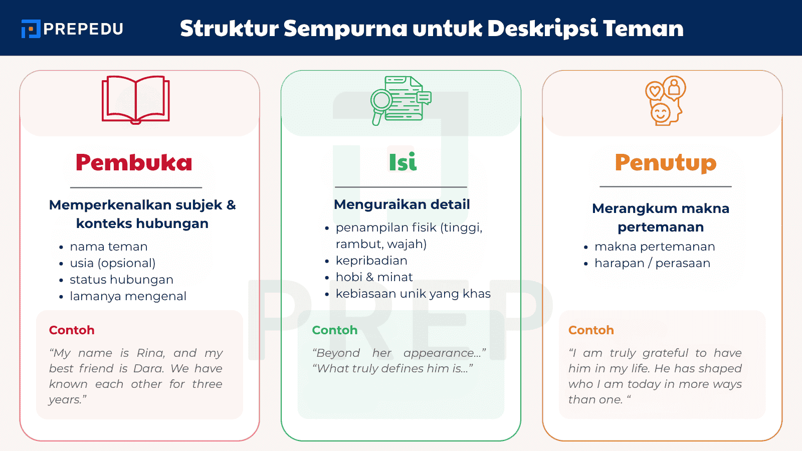 Kunci Struktur agar Mendeskripsikan Teman dalam Bahasa Inggris Lebih Jelas