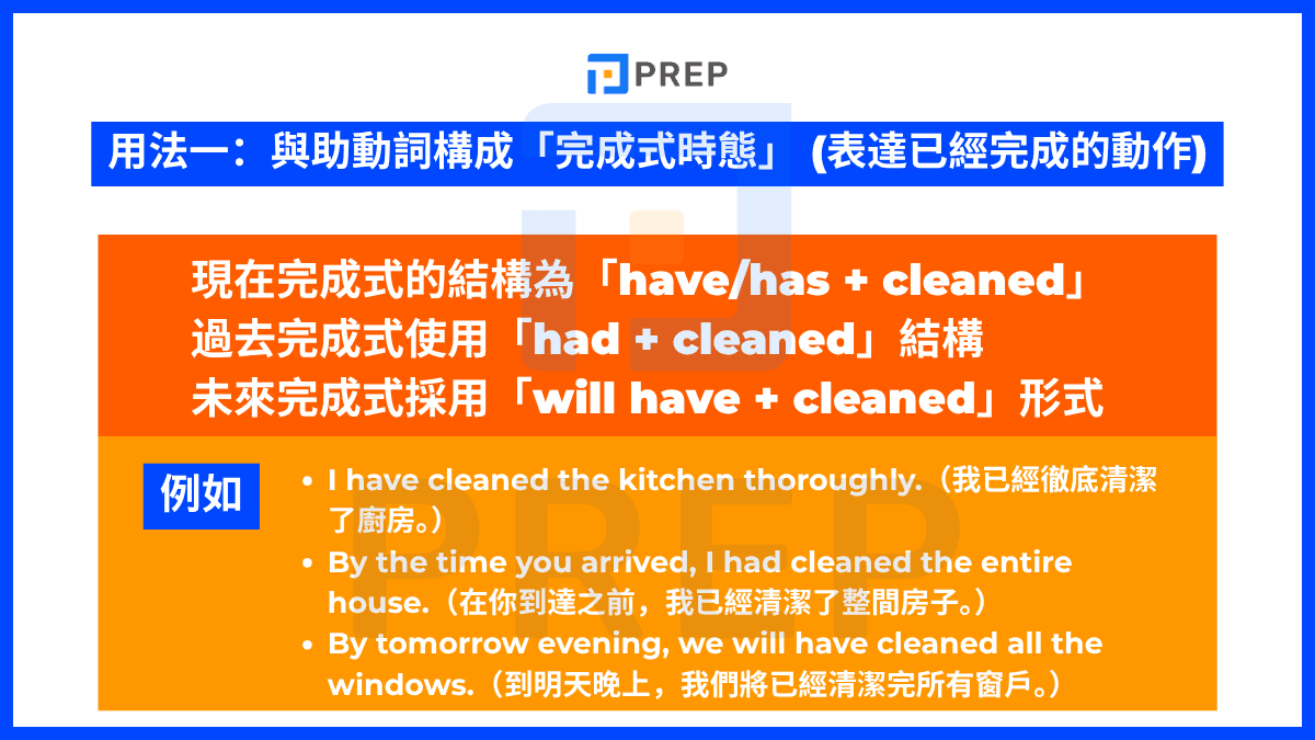 「助動詞 + cleaned」的結構來表達動作的完成狀態