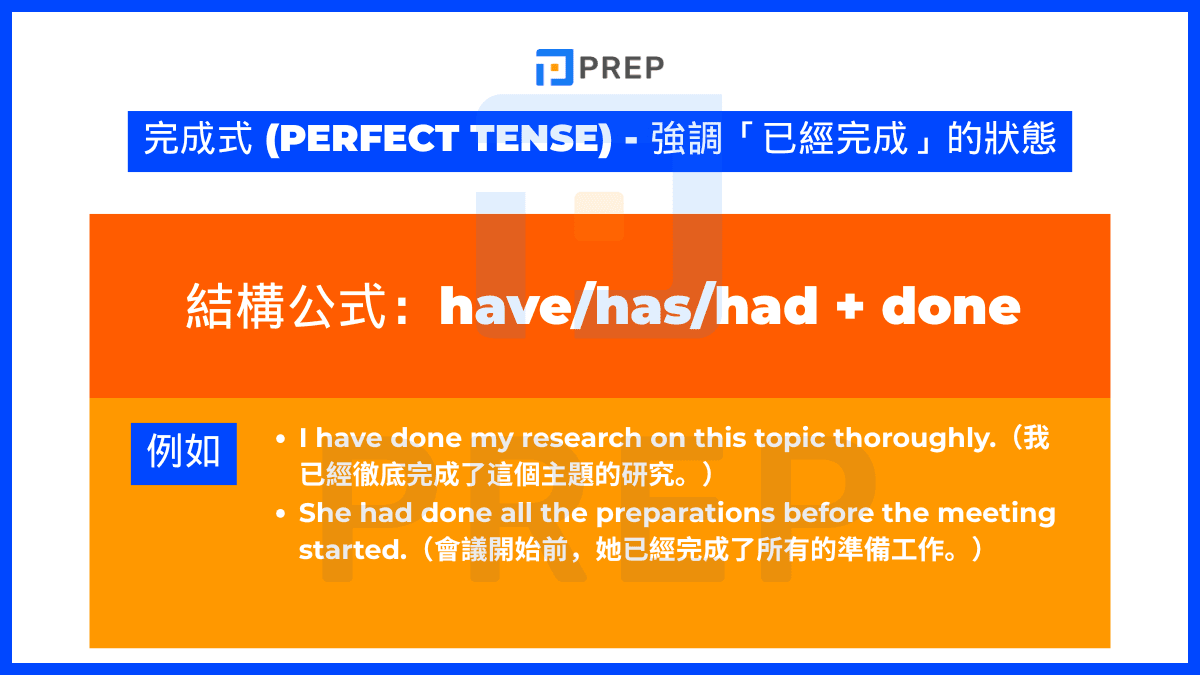 完成式是 done 最重要的使用場域
