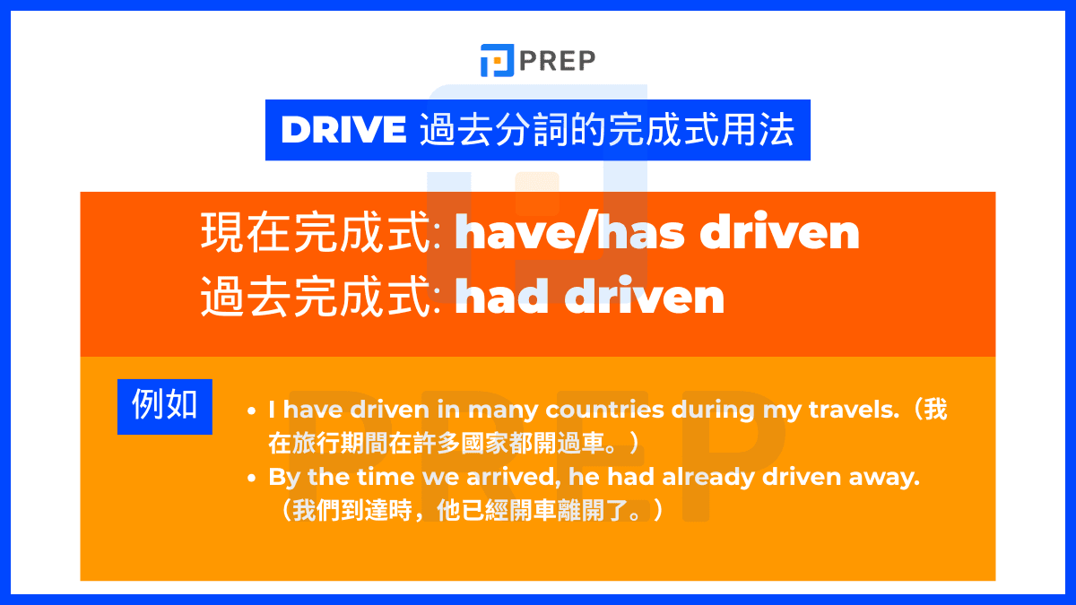 在完成式中,driven 與助動詞 have、has 或 had 結合,表達不同時間層次的完成概念