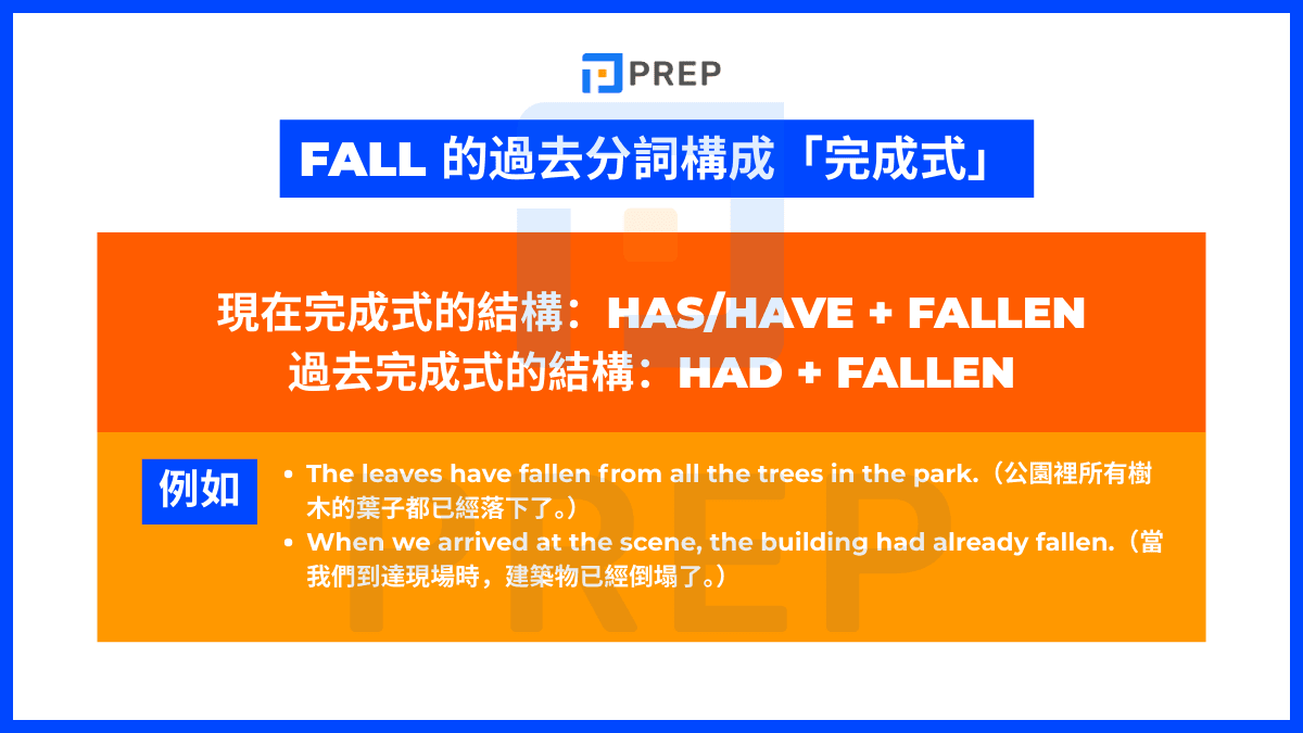 Fall 的過去分詞構成「完成式」
