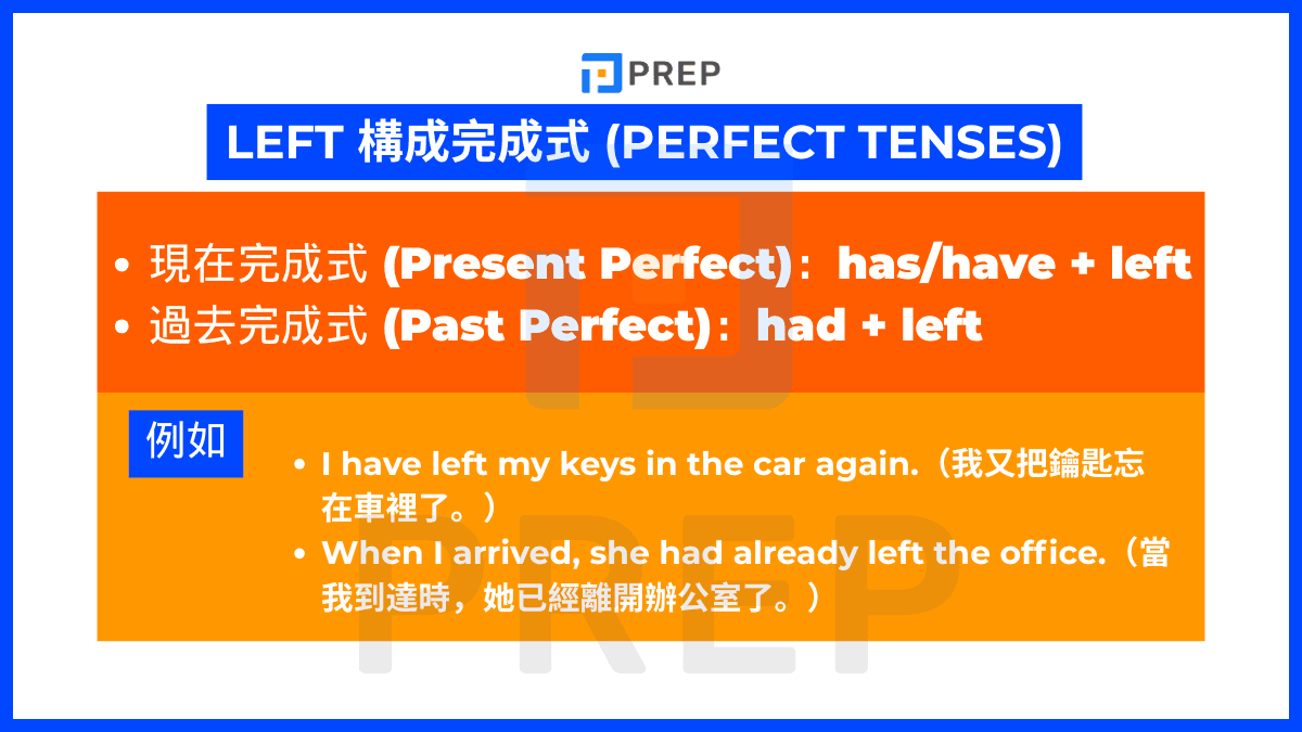 作為「過去分詞」的 Left:需搭配助動詞,表達狀態或被動