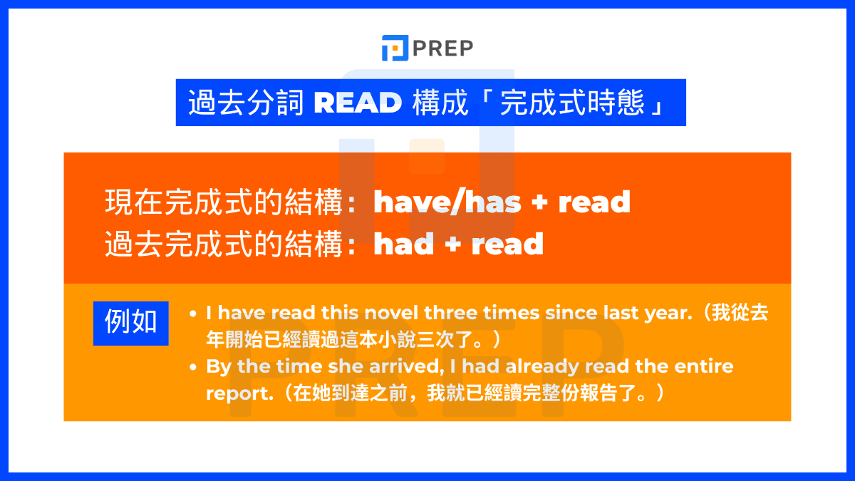 過去分詞 read 構成「完成式時態」
