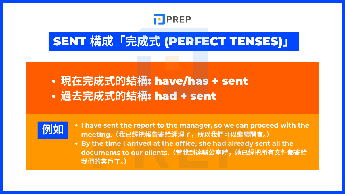 Sent 構成「完成式 (Perfect Tenses)」