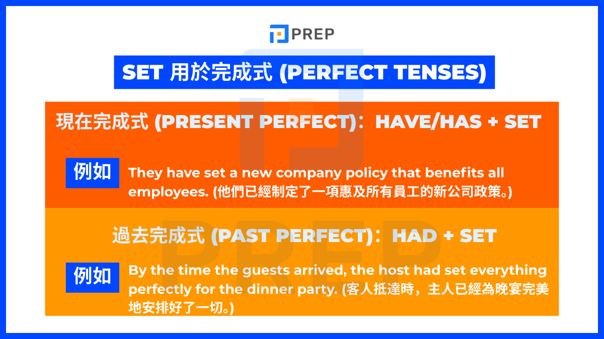 set 用於完成式 (Perfect Tenses)