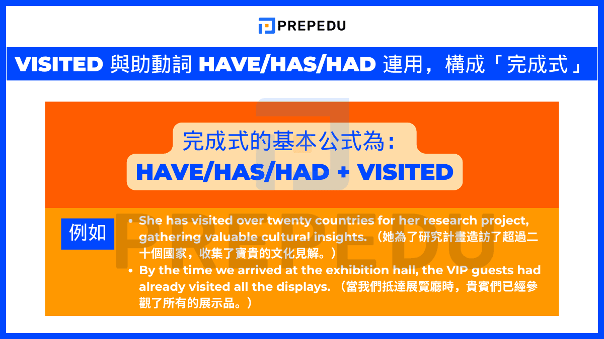 visited 與助動詞 have/has/had 連用，構成「完成式」