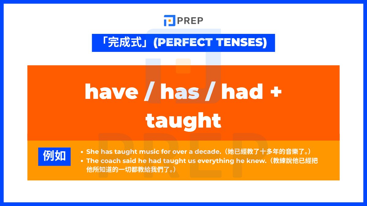 Teach 過去分詞在完成式