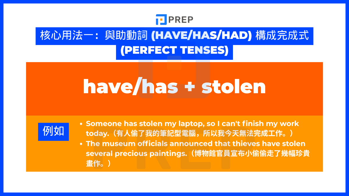核心用法一：與助動詞 (have/has/had) 構成完成式 (Perfect Tenses)