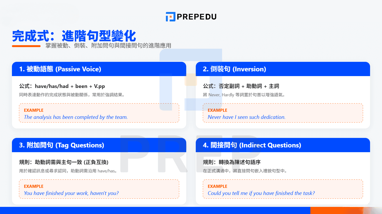 完成式在各種句型中的變化