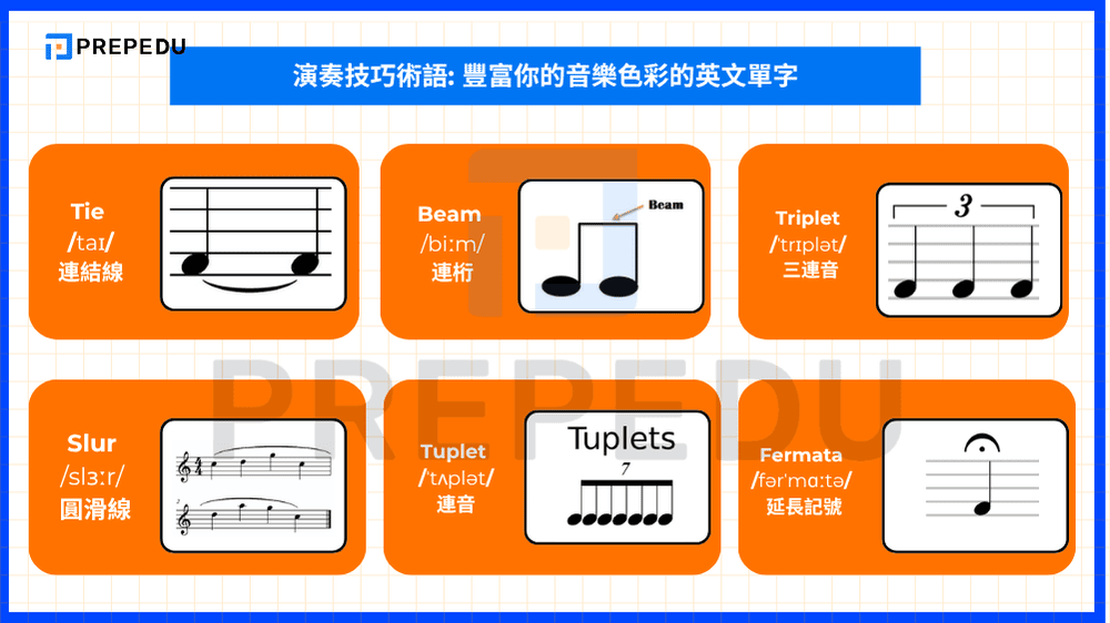  音符連結符號: 控制音符之間的關係