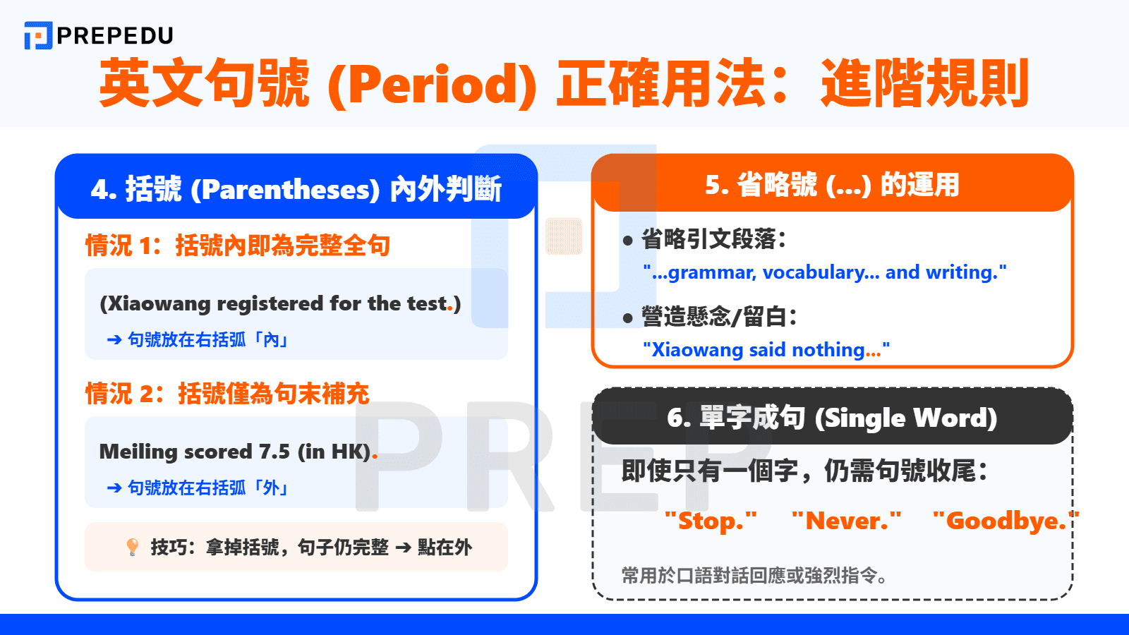 句號英文的核心功能是「終結」