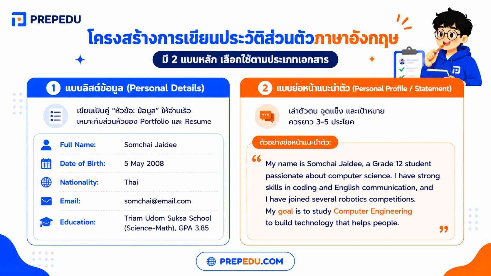 โครงสร้างการเขียนประวัติส่วนตัวภาษาอังกฤษ