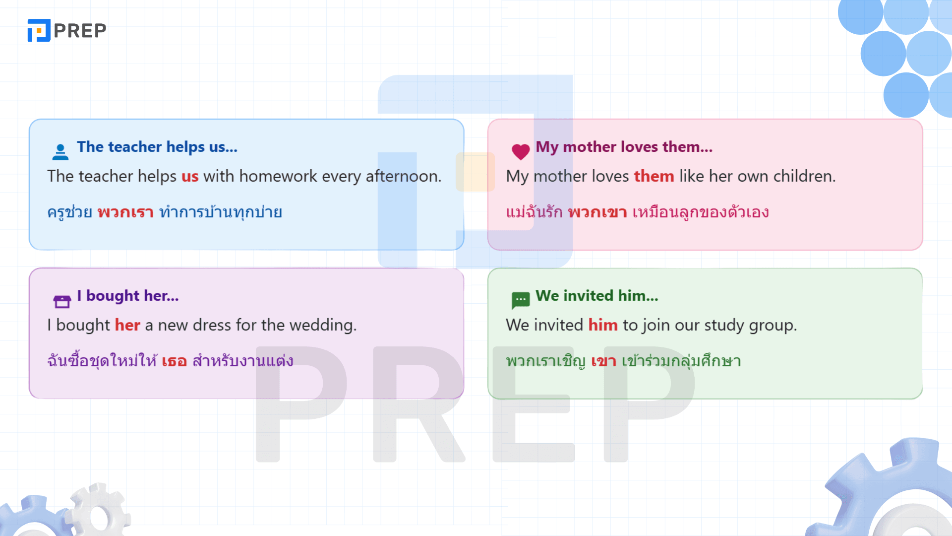 Personal Pronouns ภาษาอังกฤษ ใช้ยังไงให้ถูกต้อง