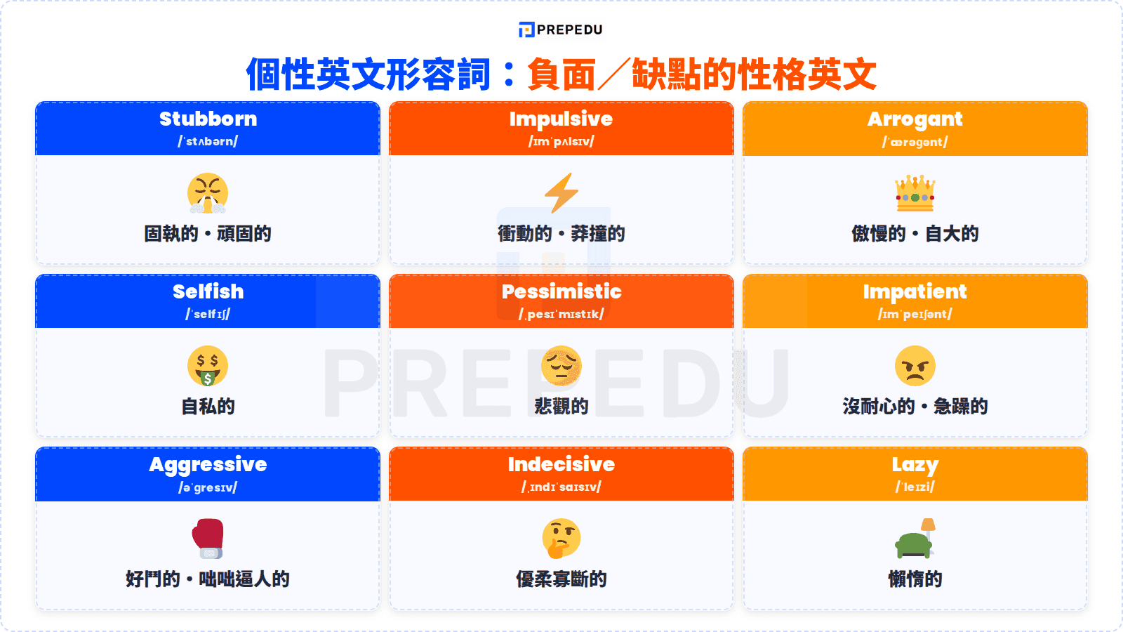 personality-negative-english-vocab.png