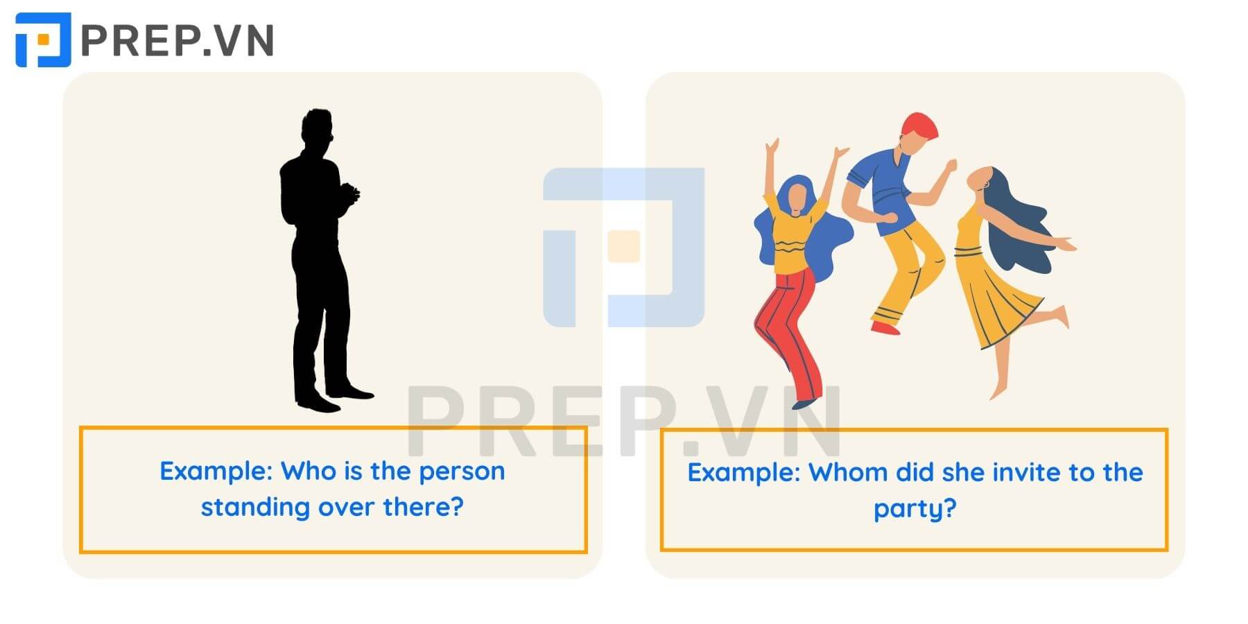 Phân biệt 3 đại từ nghi vấn: Who, Whose, Whom