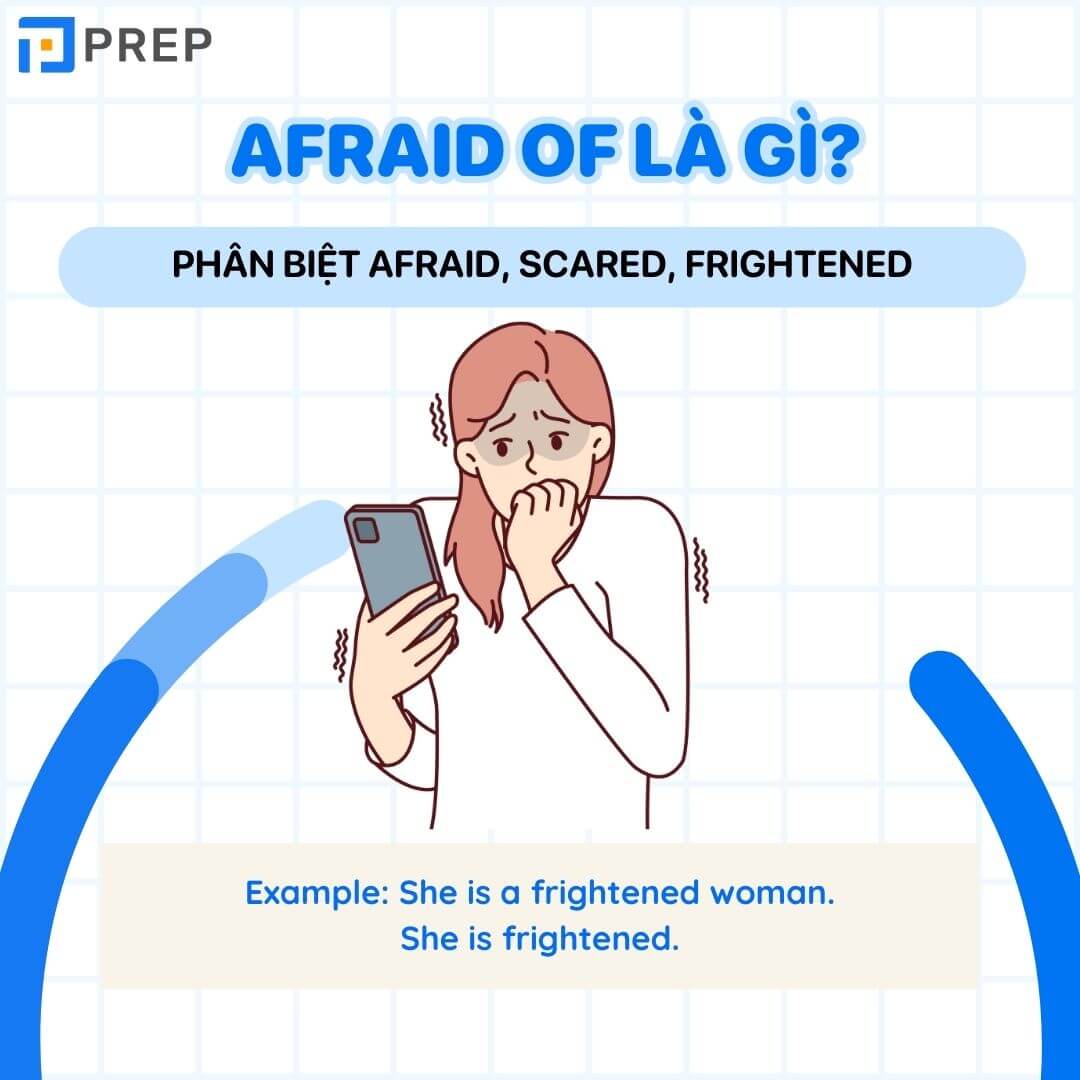 Phân biệt Afraid, Scared, Frightened