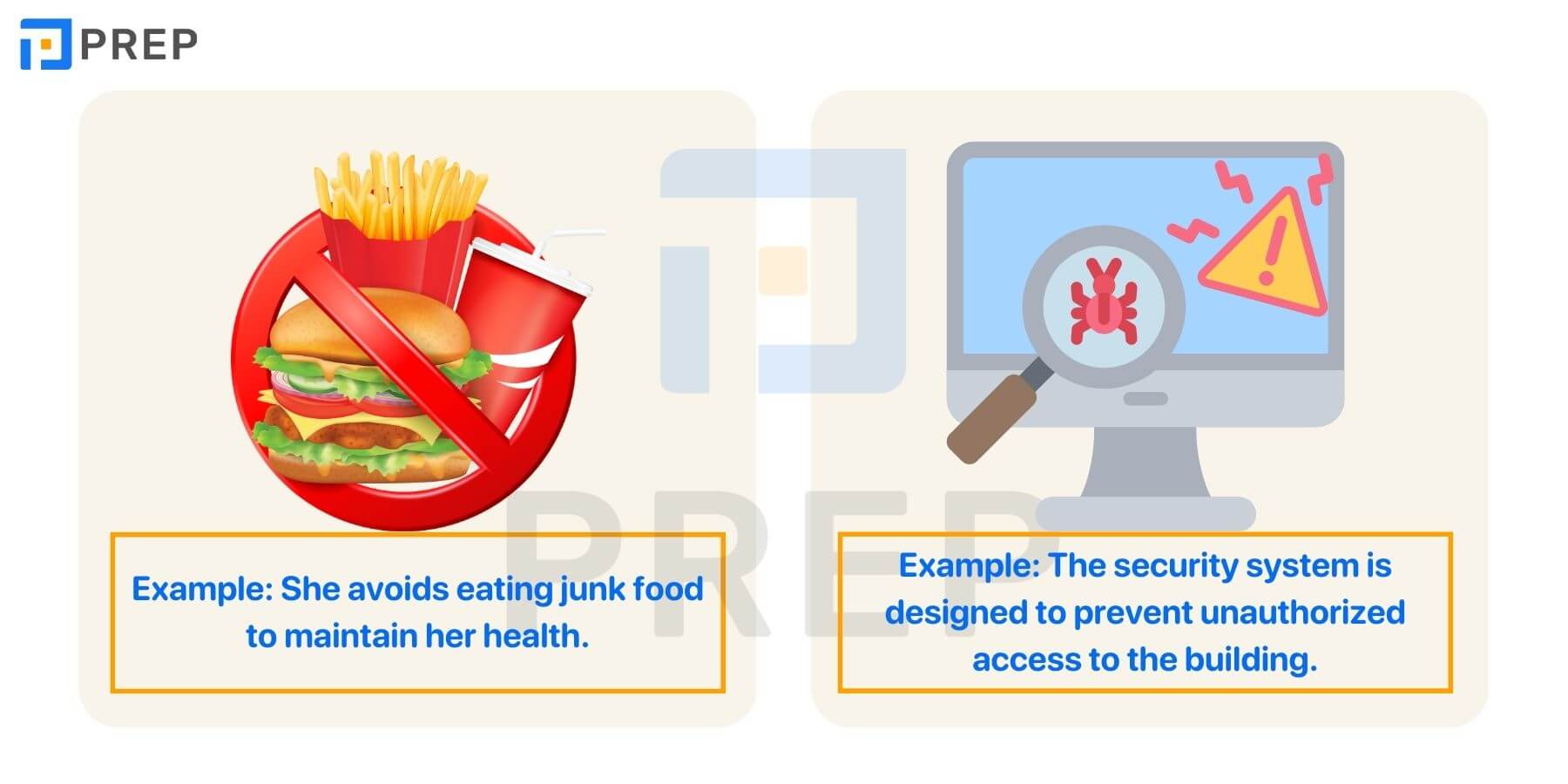 Phân biệt Avoid và Prevent
