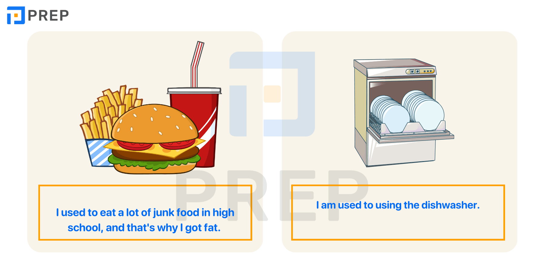 phan-biet-cac-cau-truc-used-to.png