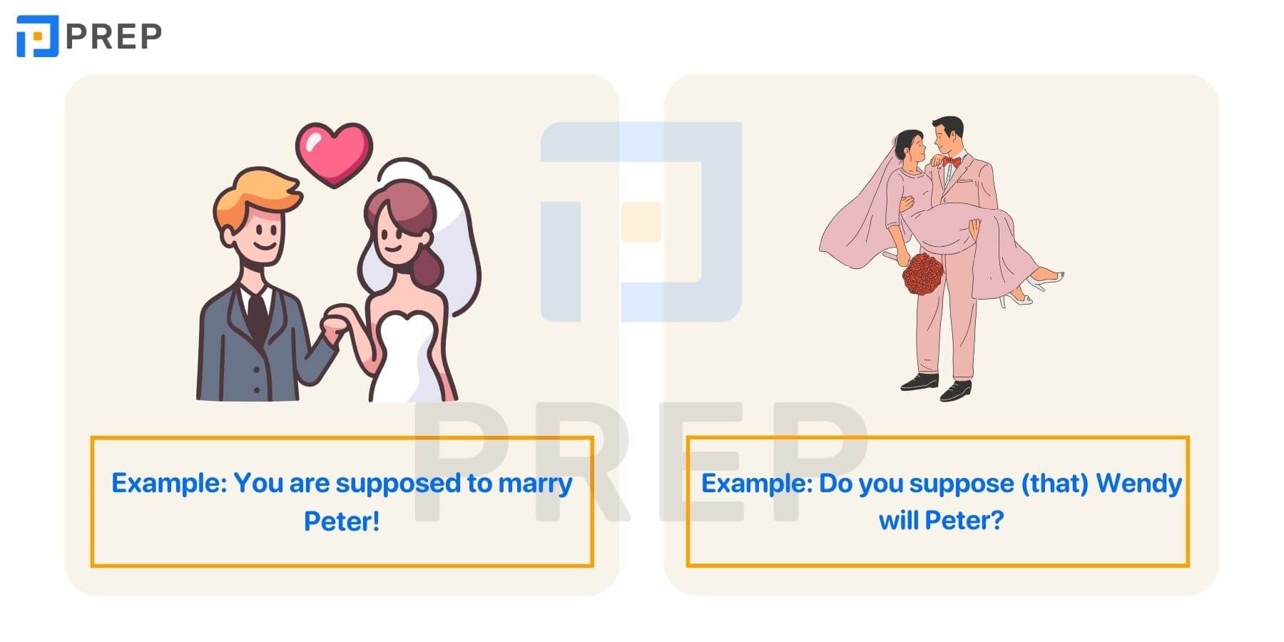 Phân biệt cấu trúc “Be supposed to” và “Suppose”