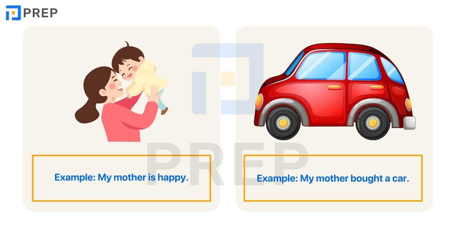 động từ nối tiếng Anh