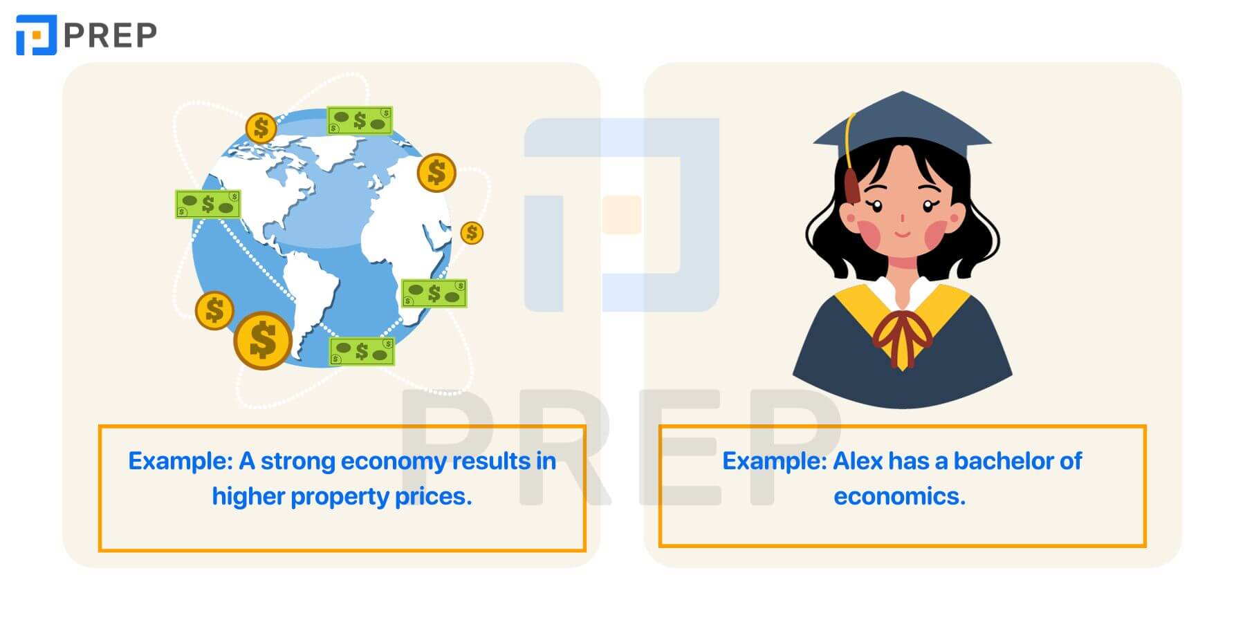 Phân biệt Economy, Economics, Economic và Economical