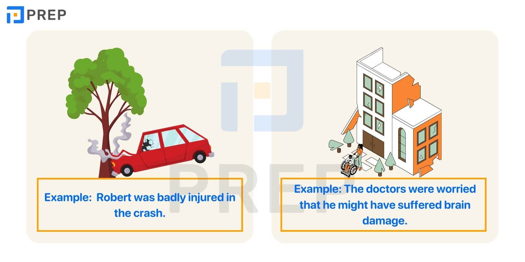 Phân biệt Harm, Injure và Damage