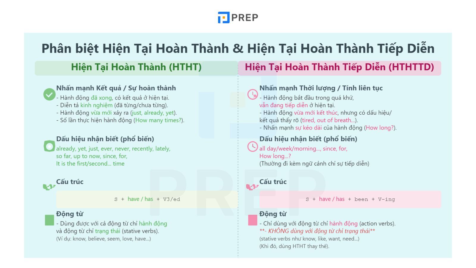 phan-biet-htht-va-hthttd.jpg