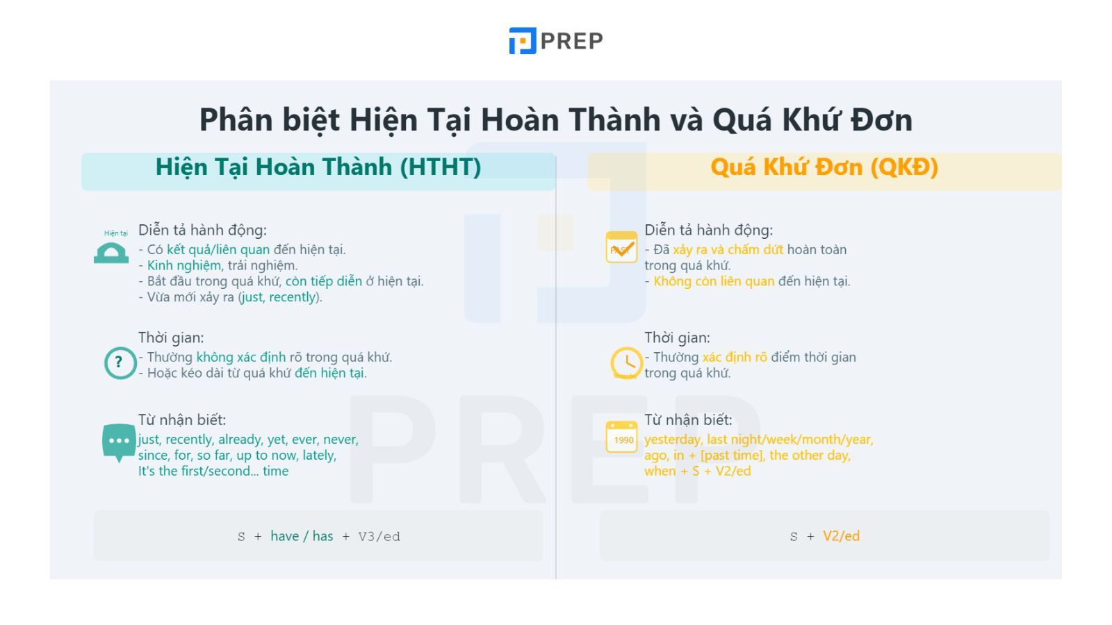 phan-biet-htht-va-qkd.jpg