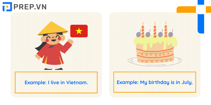phân biệt in on at, cách phân biệt in on at