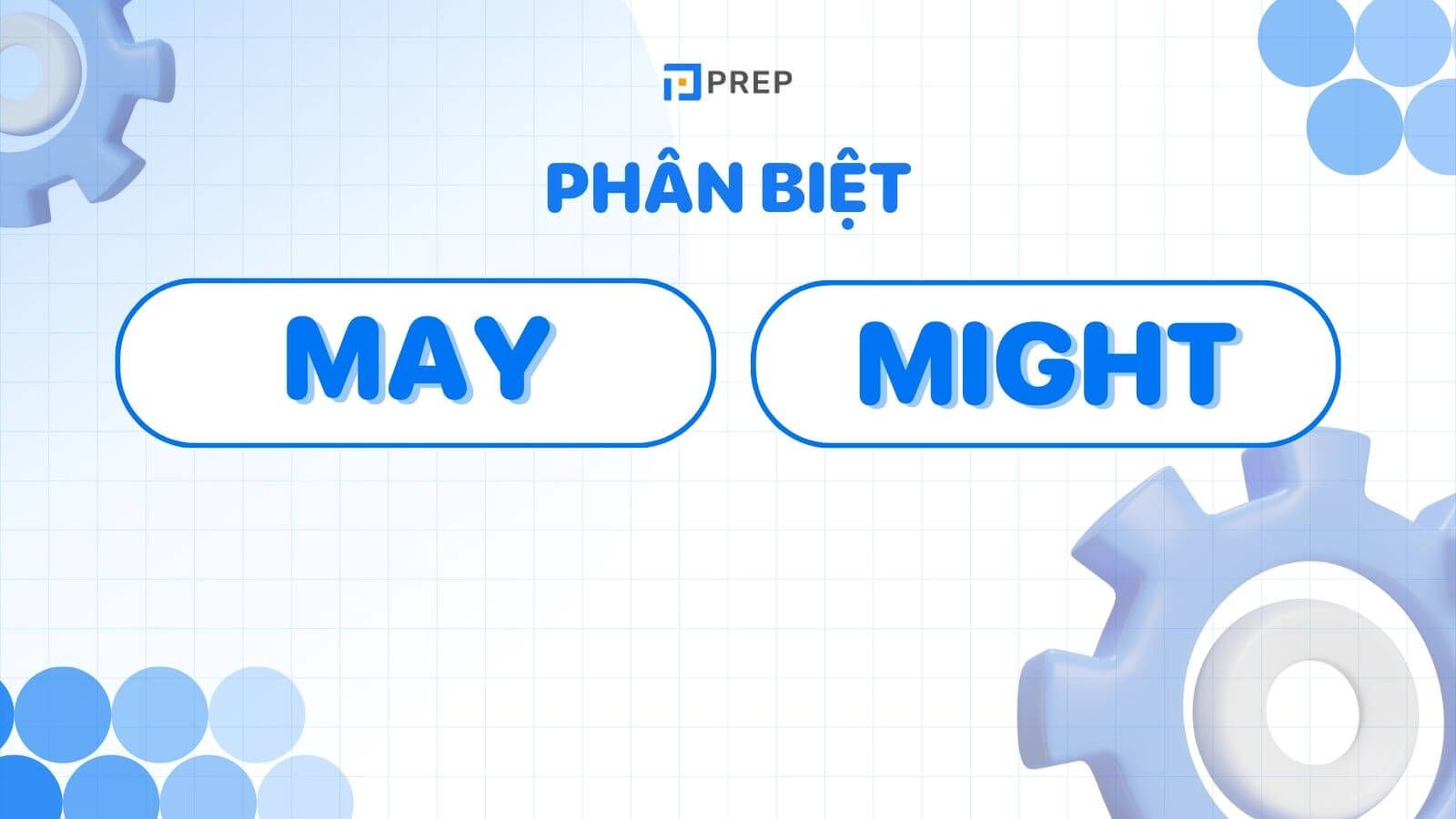 Phân biệt May và Might