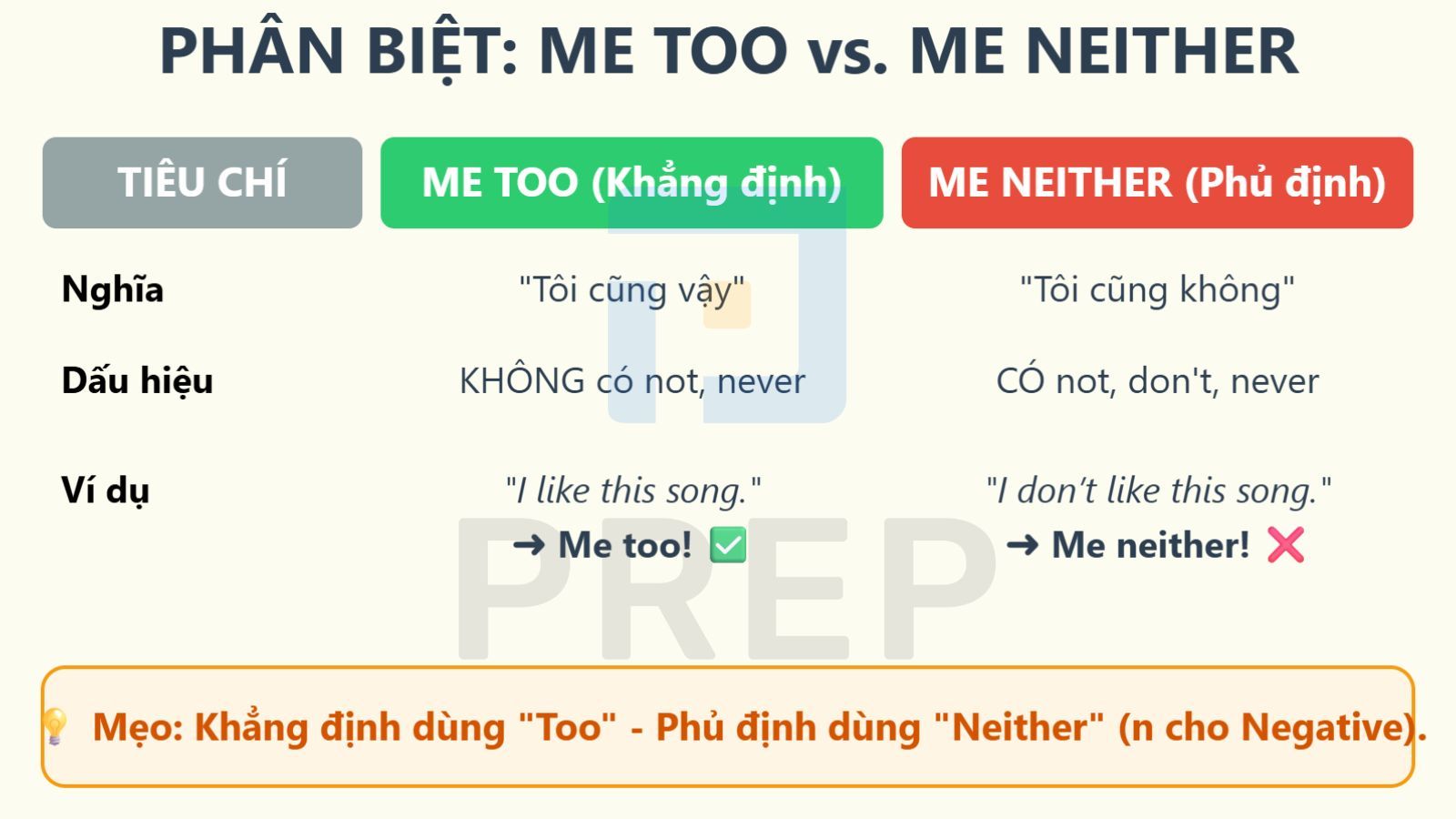phan-biet-me-too-me-neither.jpg
