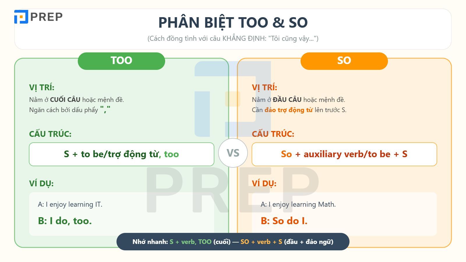 phan-biet-so-too.jpg