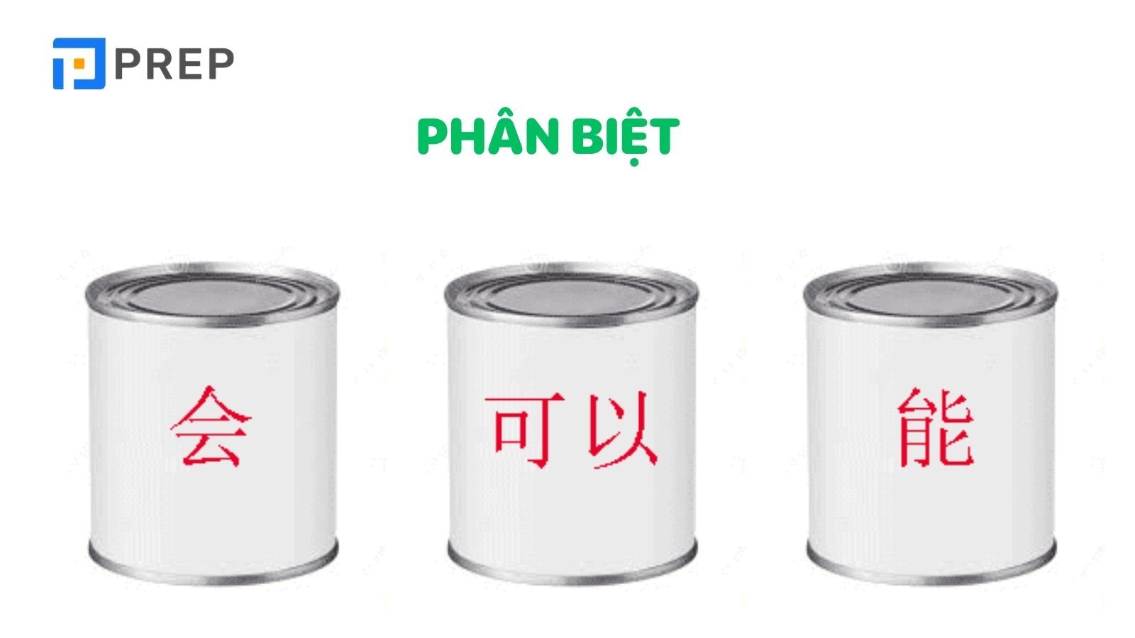 phan-biet-会-能-va-可以.jpg